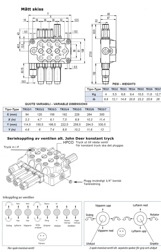 6115 Ventil TR55.JPG 